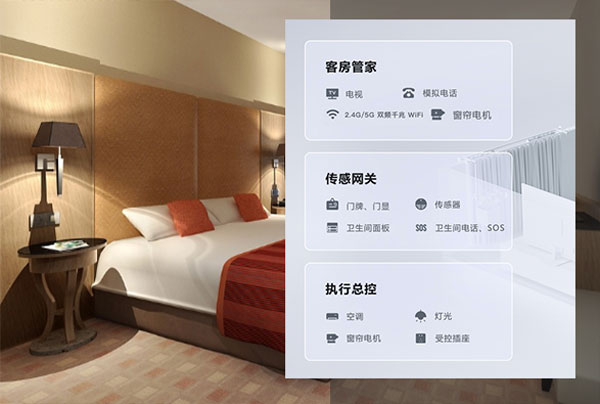酒店客控管理系統(tǒng)、酒店客房智能床、客房智能床